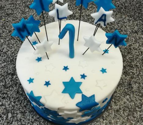 Schone Geburtstagsspruche Kurze Und Lange Lustige Und Ernste